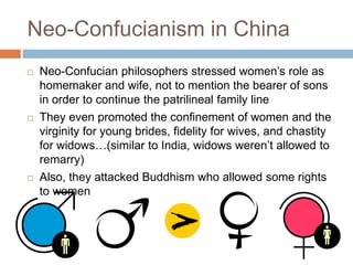 Gender Relations In Asia3