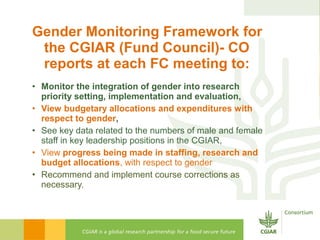 Gender Responsive Research