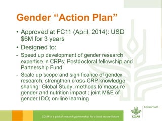 Gender Responsive Research