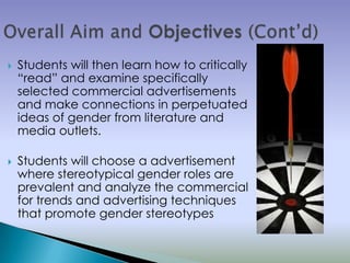 Gender Roles From Fairytales To Adverts