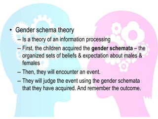 • Gender schema theory
– Is a theory of an information processing
– First, the children acquired the gender schemata – the
organized sets of beliefs & expectation about males &
females
– Then, they will encounter an event.
– They will judge the event using the gender schemata
that they have acquired. And remember the outcome.
 