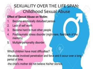 Gender Roles And Sexuality