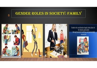 What are gender roles in society