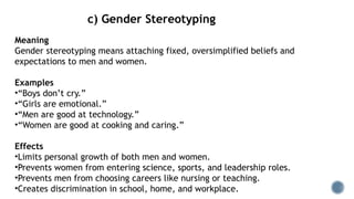 Fixed Gender Roles UNIT 2: Social Construction of Gender Identity | PPTX