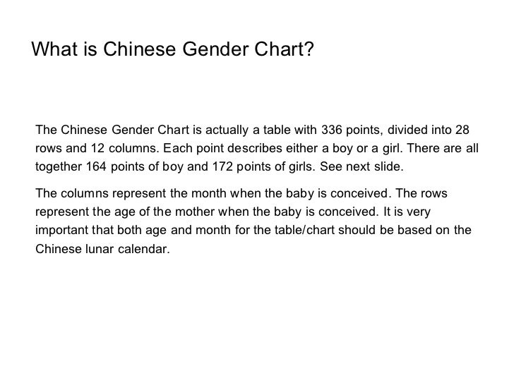 Chinese Baby Gender Selection Chart