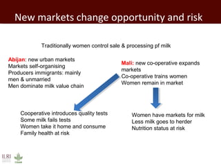 Gender-sensitive participatory risk assessment for food safety