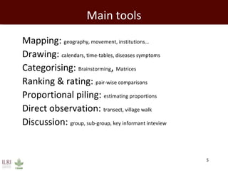 Gender-sensitive participatory risk assessment for food safety