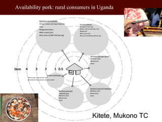 Gender-sensitive participatory risk assessment for food safety