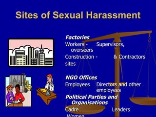 Sites of Sexual Harassment Factories Workers - Supervisors, overseers Construction -  & Contractors sites NGO Offices Employees Directors and other  employees Political Parties and Organisations Cadre Leaders Women 