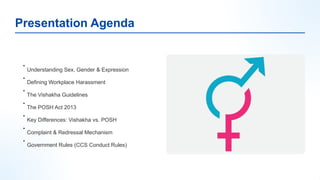 gender sensitization in workplace harrasment of women.pptx