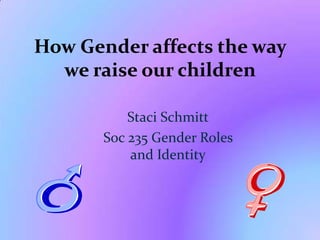 How Gender affects the way we raise our children Staci Schmitt Soc 235 Gender Roles and Identity 