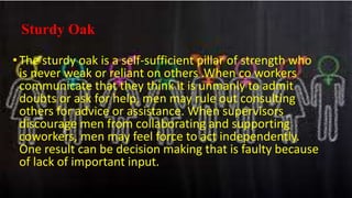 •The sturdy oak is a self-sufficient pillar of strength who
is never weak or reliant on others .When co workers
communicate that they think it is unmanly to admit
doubts or ask for help, men may rule out consulting
others for advice or assistance. When supervisors
discourage men from collaborating and supporting
coworkers, men may feel force to act independently.
One result can be decision making that is faulty because
of lack of important input.
Sturdy Oak
 