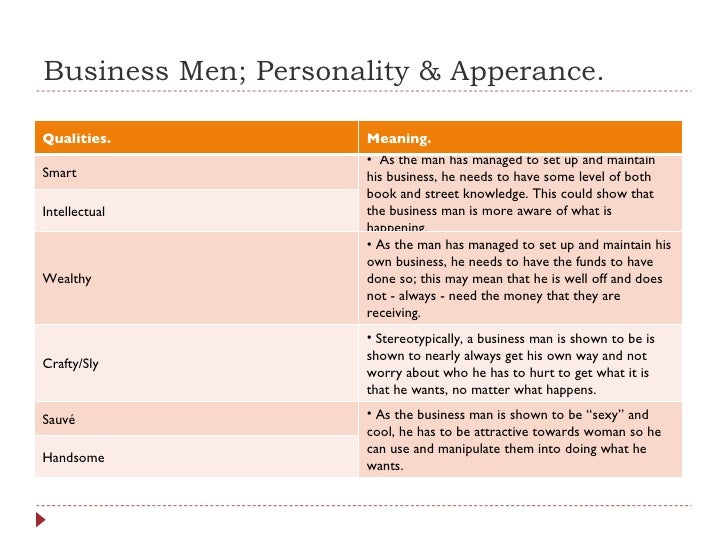 Smart Meaning In Business Smart Meaning In Business