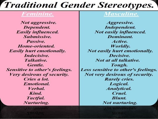 Genderstereotypes