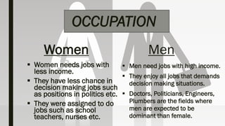 OCCUPATION
Women
 Women needs jobs with
less income.
 They have less chance in
decision making jobs such
as positions in politics etc.
 They were assigned to do
jobs such as school
teachers, nurses etc.
Men
 Men need jobs with high income.
 They enjoy all jobs that demands
decision making situations.
 Doctors, Politicians, Engineers,
Plumbers are the fields where
men are expected to be
dominant than female.
 