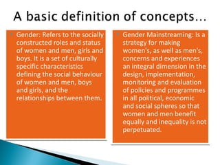 Strategy and plan of action for mainstreaming gender in ILRI