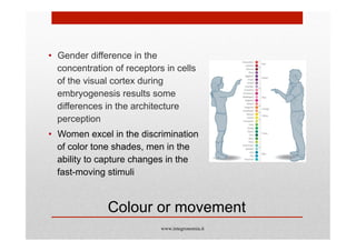 Gender: research evidence stereotypes
