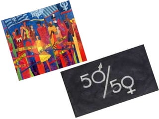 gender  studies  introduction ppt-.pptx