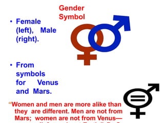 Gender
Symbol
• Female
(left), Male
(right).
• From
symbols
for Venus
and Mars.
“Women and men are more alike than
they are different. Men are not from
Mars; women are not from Venus—
 