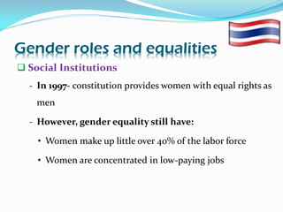 Gender Studies On Thailand