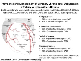 Prevalence and Management of Coronary Chronic Total Occlusions in
a Tertiary Veterans Affairs Hospital
1,699 patients who underwent angiography between Jan 2011 and Dec 2012; 20% did
not have CAD, 20% had CAD and prior CABG, and 60% had CAD but no prior CABG
Jeroudi et al, Cathet Cardiovasc Intervent (2013)
CTO prevalence
• 31% in patients without prior CABG
• 89% in patients with prior CABG
CTO PCI was performed in
• 30% of patients without prior CABG
• 15% of patients with prior CABG
Technical success
• 82% of patients without prior CABG
• 75% of patients with prior CABG
Procedural success
• 80% of patients without prior CABG
• 73% of patients with prior CABG
CTO pts had more co-morbidities, more extensive CAD
and were more frequently referred for CABG.
 