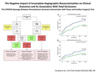 The Negative Impact of Incomplete Angiographic Revascularization on Clinical
Outcomes and Its Association With Total Occlusions
The SYNTAX (Synergy Between Percutaneous Coronary Intervention with Taxus and Cardiac Surgery) Trial
Farooq et al, J Am Coll Cardiol 2013;61:282–94
 