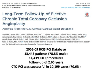 2005-09 BCIS PCI Database
13,443 patients (78.8% male)
14,439 CTO procedures
Follow-up of 2.65 years
CTO PCI was successful in 10,199 cases (70.6%)
 