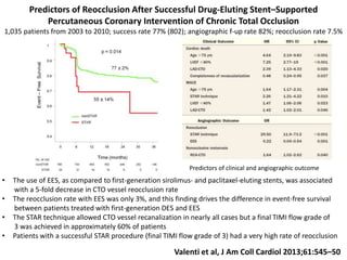 Predictors of Reocclusion After Successful Drug-Eluting Stent–Supported
Percutaneous Coronary Intervention of Chronic Total Occlusion
1,035 patients from 2003 to 2010; success rate 77% (802); angiographic f-up rate 82%; reocclusion rate 7.5%
Valenti et al, J Am Coll Cardiol 2013;61:545–50
Predictors of clinical and angiographic outcome
• The use of EES, as compared to first-generation sirolimus- and paclitaxel-eluting stents, was associated
with a 5-fold decrease in CTO vessel reocclusion rate
• The reocclusion rate with EES was only 3%, and this finding drives the difference in event-free survival
between patients treated with first-generation DES and EES
• The STAR technique allowed CTO vessel recanalization in nearly all cases but a final TIMI flow grade of
3 was achieved in approximately 60% of patients
• Patients with a successful STAR procedure (final TIMI flow grade of 3) had a very high rate of reocclusion
 
