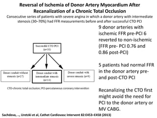 Reversal of Ischemia of Donor Artery Myocardium After
Recanalization of a Chronic Total Occlusion
Consecutive series of patients with severe angina in which a donor artery with intermediate
stenosis (30–70%) had FFR measurements before and after successful CTO PCI
Sachdeva, .., Uretzki et al, Cathet Cardiovasc Intervent 82:E453–E458 (2013)
9 donor arteries with
ischemic FFR pre-PCI 6
reverted to non-ischemic
(FFR pre- PCI 0.76 and
0.86 post-PCI)
5 patients had normal FFR
in the donor artery pre-
and post-CTO PCI
Recanalizing the CTO first
might avoid the need for
PCI to the donor artery or
MV CABG.
 