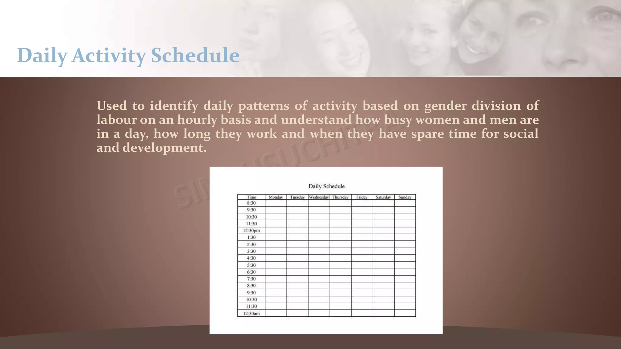 Used to identify daily patterns of activity based on gender division of
labour on an hourly basis and understand how busy women and men are
in a day, how long they work and when they have spare time for social
and development.
Daily Activity Schedule
 