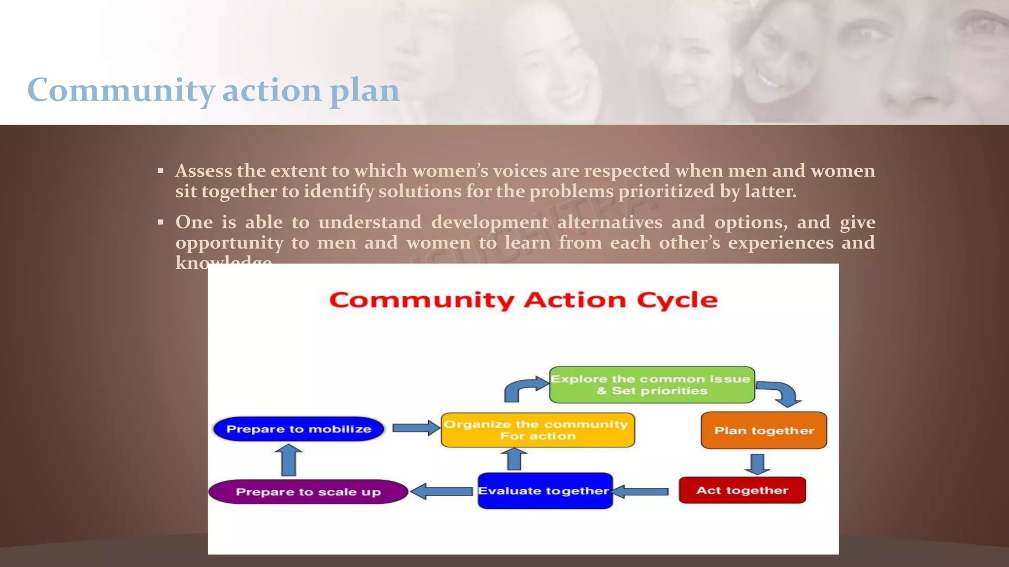  Assess the extent to which women’s voices are respected when men and women
sit together to identify solutions for the problems prioritized by latter.
 One is able to understand development alternatives and options, and give
opportunity to men and women to learn from each other’s experiences and
knowledge.
Community action plan
 