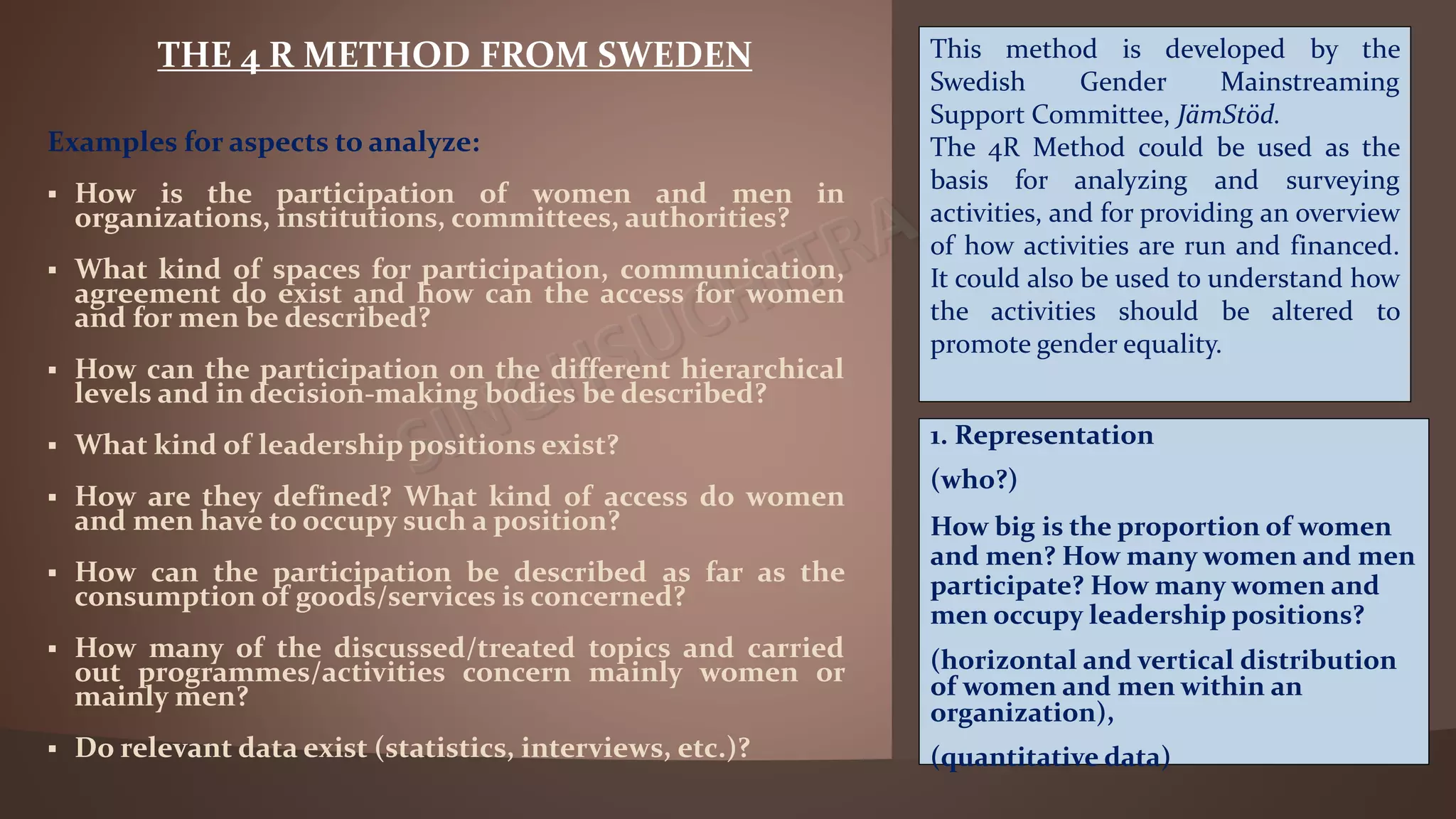 Examples for aspects to analyze:
 How is the participation of women and men in
organizations, institutions, committees, authorities?
 What kind of spaces for participation, communication,
agreement do exist and how can the access for women
and for men be described?
 How can the participation on the different hierarchical
levels and in decision-making bodies be described?
 What kind of leadership positions exist?
 How are they defined? What kind of access do women
and men have to occupy such a position?
 How can the participation be described as far as the
consumption of goods/services is concerned?
 How many of the discussed/treated topics and carried
out programmes/activities concern mainly women or
mainly men?
 Do relevant data exist (statistics, interviews, etc.)?
1. Representation
(who?)
How big is the proportion of women
and men? How many women and men
participate? How many women and
men occupy leadership positions?
(horizontal and vertical distribution
of women and men within an
organization),
(quantitative data)
THE 4 R METHOD FROM SWEDEN This method is developed by the
Swedish Gender Mainstreaming
Support Committee, JämStöd.
The 4R Method could be used as the
basis for analyzing and surveying
activities, and for providing an overview
of how activities are run and financed.
It could also be used to understand how
the activities should be altered to
promote gender equality.
 