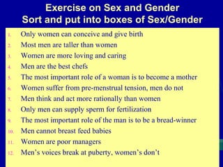Exercise on Sex and Gender
Sort and put into boxes of Sex/Gender
1.
2.
3.
4.
5.
6.
7.
8.
9.
10.
11.
12.

Only women can conceive and give birth
Most men are taller than women
Women are more loving and caring
Men are the best chefs
The most important role of a woman is to become a mother
Women suffer from pre-menstrual tension, men do not
Men think and act more rationally than women
Only men can supply sperm for fertilization
The most important role of the man is to be a bread-winner
Men cannot breast feed babies
Women are poor managers
Men’s voices break at puberty, women’s don’t

 