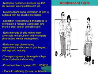 - Nutritional deficiency diseases like IDA
are common among adolescent girl.
- Movement and social interaction of girls is
curtailed with the onset of menarche
- Education is discontinued and access to
information is reduced. Adolescent girls
share a great deal of domestic work
- Early marriage of girls makes them
vulnerable to malnutrition and incomplete
physical and mental development.
- Early marriage places heavy
responsibility and burden on girls beyond
their age and maturity.
- Teenage pregnancy places girls at high
risk of morbidity and mortality.
- Prone to violence eg rape, STI, HIV/AIDS
- Prone to trafficking (for sex, for labour)

Adolescent Girls

 