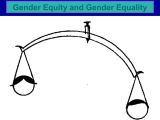 Gender Equity and Gender Equality

 