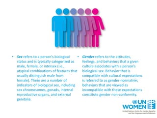 Institutional
Ideological
Interpersonal
Internal
 