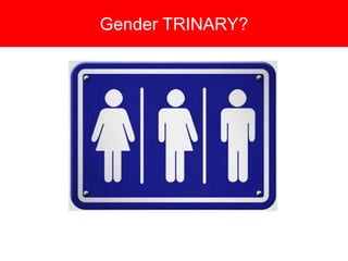 Gender TRINARY?
 