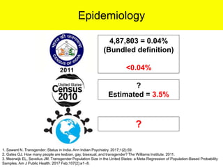 Epidemiology
4,87,803 = 0.04%
(Bundled definition)
<0.04%
?
?
Estimated = 3.5%
1. Sawant N. Transgender: Status in India. Ann Indian Psychiatry. 2017;1(2):59.
2. Gates GJ. How many people are lesbian, gay, bisexual, and transgender? The Williams Institute. 2011.
3. Meerwijk EL, Sevelius JM. Transgender Population Size in the United States: a Meta-Regression of Population-Based Probability
Samples. Am J Public Health. 2017 Feb;107(2):e1–8.
 