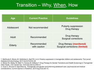 1. Mahfouda S, Moore JK, Siafarikas A, Zepf FD, Lin A. Puberty suppression in transgender children and adolescents. The Lancet
Diabetes & Endocrinology. 2017 Oct;5(10):816–26.
2. Mahan RJ, Bailey TA, Bibb TJ, Fenney M, Williams T. Drug Therapy for Gender Transitions and Health Screenings in Transgender
Older Adults. J Am Geriatr Soc. 2016 Dec;64(12):2554–9.
3. Guss C, Shumer D, Katz-Wise SL. Transgender and gender nonconforming adolescent care: psychosocial and medical
considerations. Current Opinion in Pediatrics. 2015 Aug;27(4):421–6.
Age Current Practice Guidelines
Adolescent Not recommended
Puberty suppression
Drug therapy
Adult Recommended
Drug therapy
Surgical corrections
Elderly
Recommended
with caution
Drug therapy (monitored)
Surgical corrections (limited)
Transition – Why, When, How
 