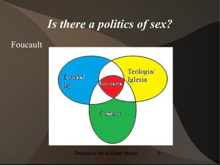 Is there a politics of sex?
Foucault




                 Bestiarios en la Edad Media   9
 