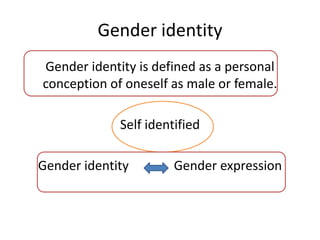Gender Influence if family on gender identity | PPTX