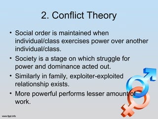 2. Conflict Theory
• Social order is maintained when
individual/class exercises power over another
individual/class.
• Society is a stage on which struggle for
power and dominance acted out.
• Similarly in family, exploiter-exploited
relationship exists.
• More powerful performs lesser amount of
work.
 