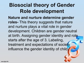 Biosocial theory of Gender
Role development
Nature and nurture determine gender
roles- This theory suggests that nature
and nurture plays a vital role in gender
development. Children are gender neutral
at birth. Assigning gender identity and role
starts after the age of 3. Labeling,
treatment and expectations of society
influence the gender identity of child.
 