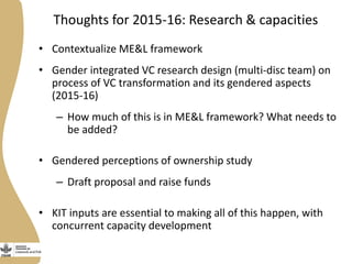 Gender research update and ways forward: Egypt and Bangladesh