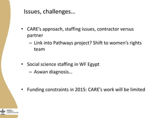 Gender research update and ways forward: Egypt and Bangladesh