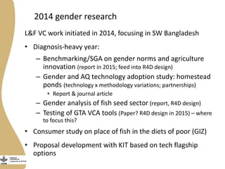 Gender research update and ways forward: Egypt and Bangladesh
