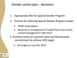 Gender agenda in the Livestock and Fish program