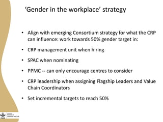 Gender agenda in the Livestock and Fish program