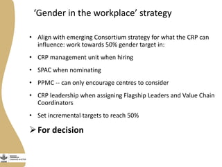 Gender agenda in the Livestock and Fish program