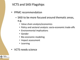 Gender agenda in the Livestock and Fish program